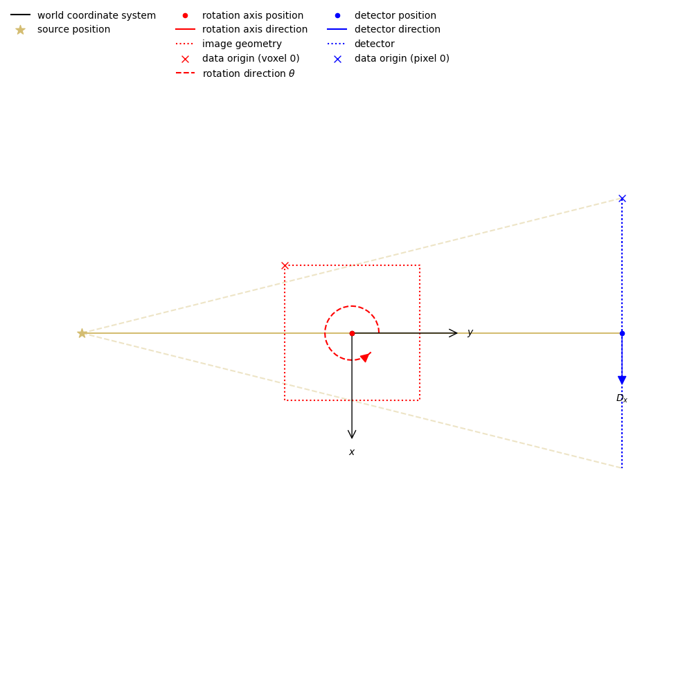 ../../_images/demos_00_CIL_geometry_11_0.png