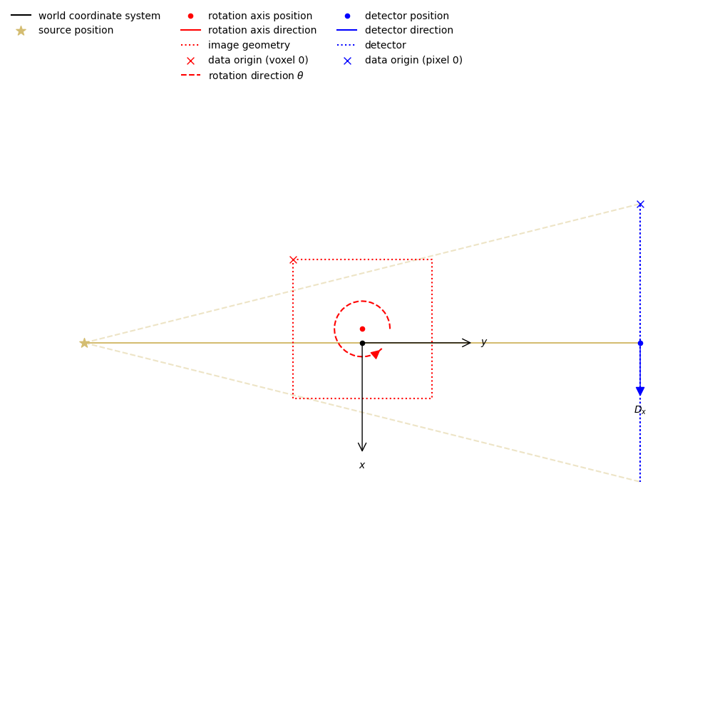 ../../_images/demos_00_CIL_geometry_16_0.png