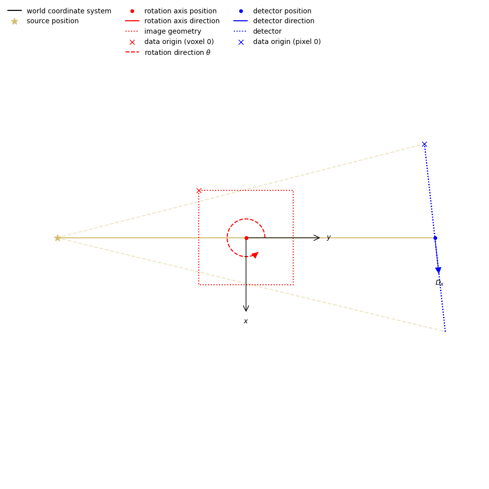 ../../_images/demos_00_CIL_geometry_18_0.png