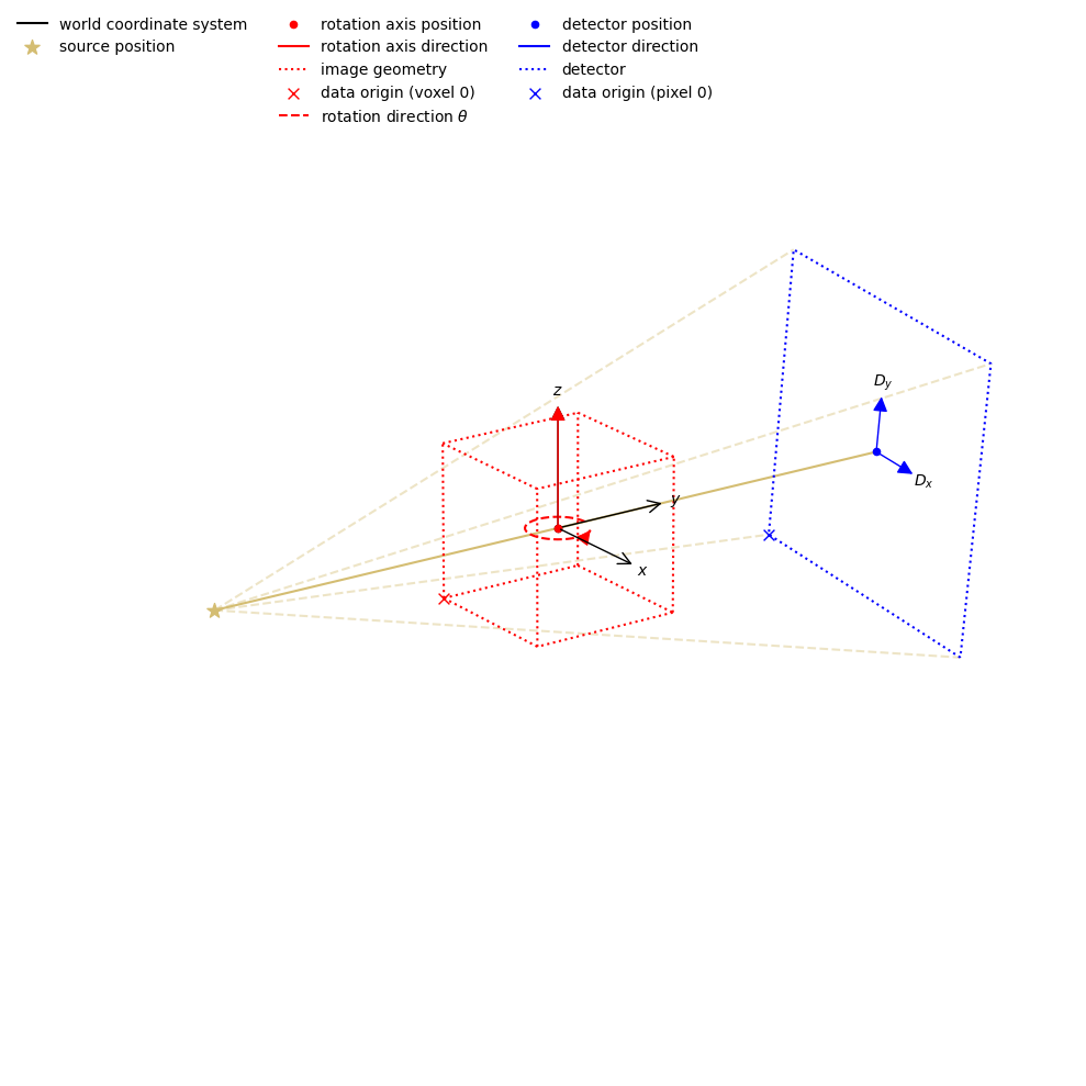 ../../_images/demos_00_CIL_geometry_20_0.png