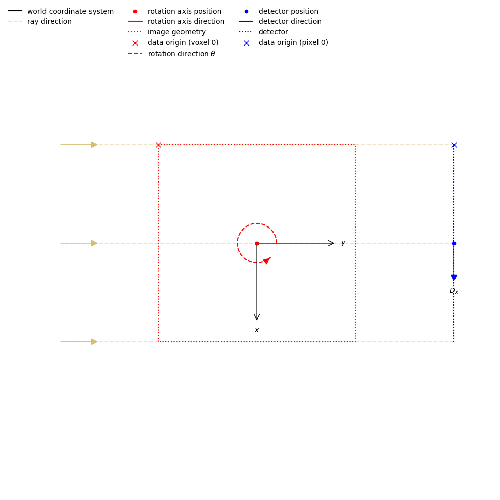 ../../_images/demos_00_CIL_geometry_7_0.png