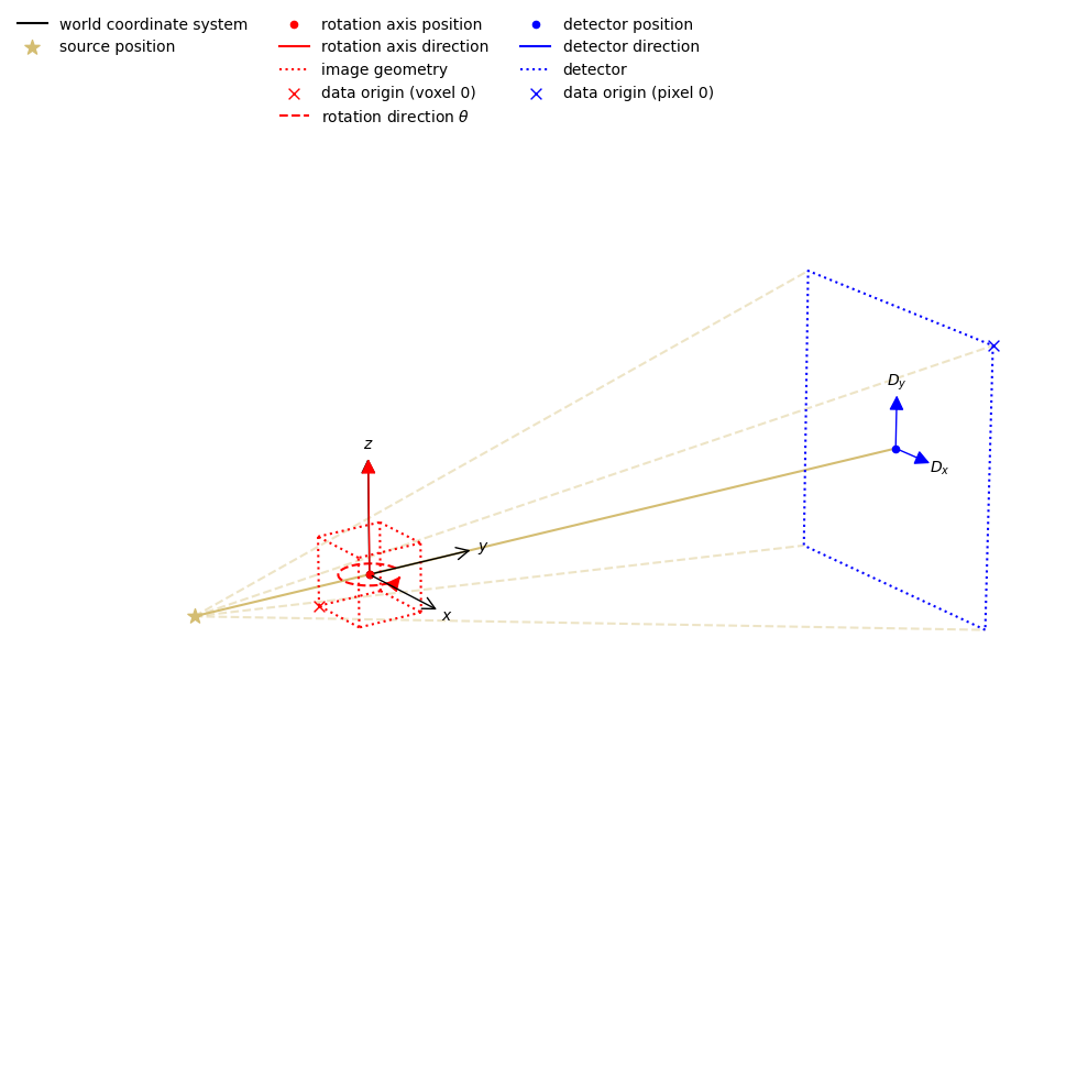 ../../_images/demos_NikonDataReader_7_0.png