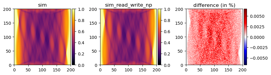 ../../_images/demos_Simulation_and_CPU_reconstruction_29_0.png
