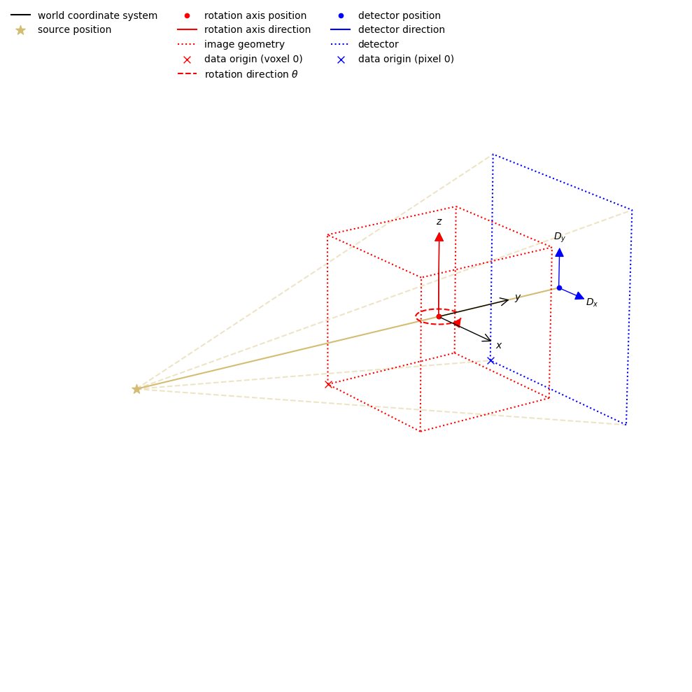 ../../_images/demos_ZeissDataReader_7_0.png