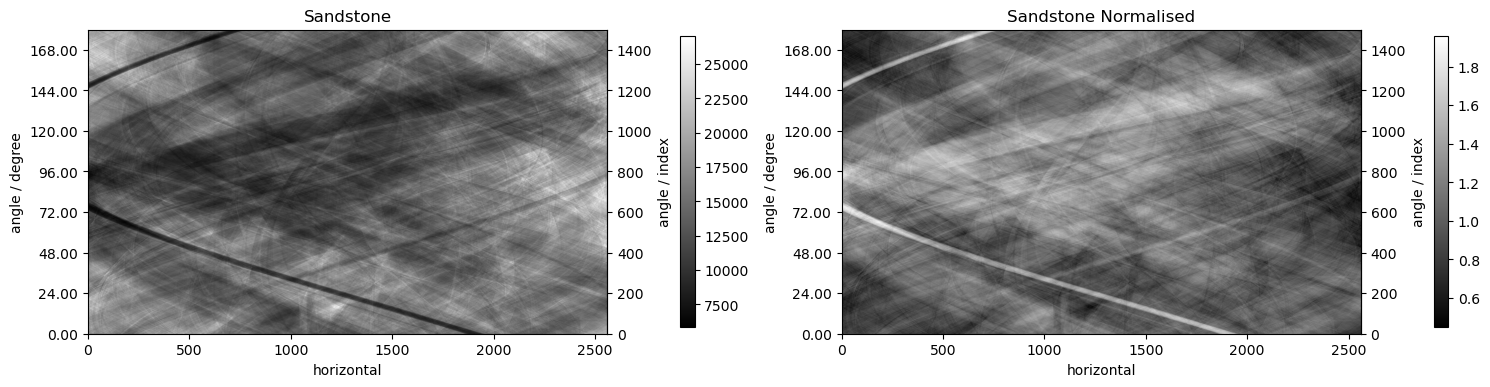 ../../_images/demos_memory_profiling_sandstone_13_0.png