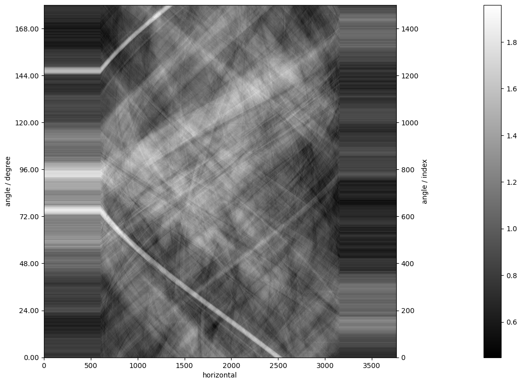 ../../_images/demos_memory_profiling_sandstone_15_0.png