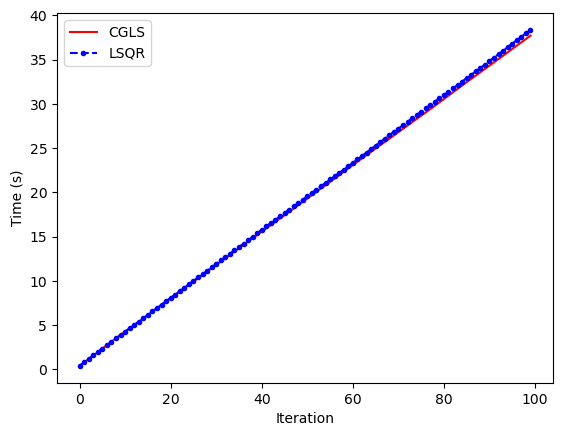 ../../_images/demos_memory_profiling_sandstone_34_1.png