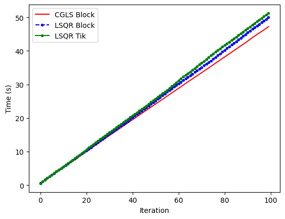 ../../_images/demos_memory_profiling_sandstone_77_1.png