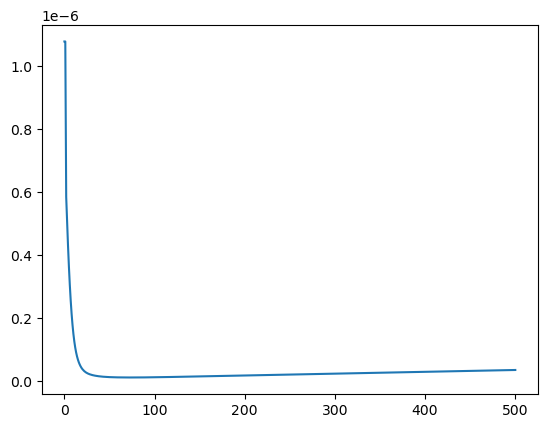 ../../_images/demos_callback_demonstration_27_1.png
