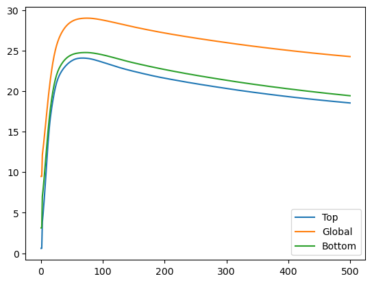 ../../_images/demos_callback_demonstration_28_1.png
