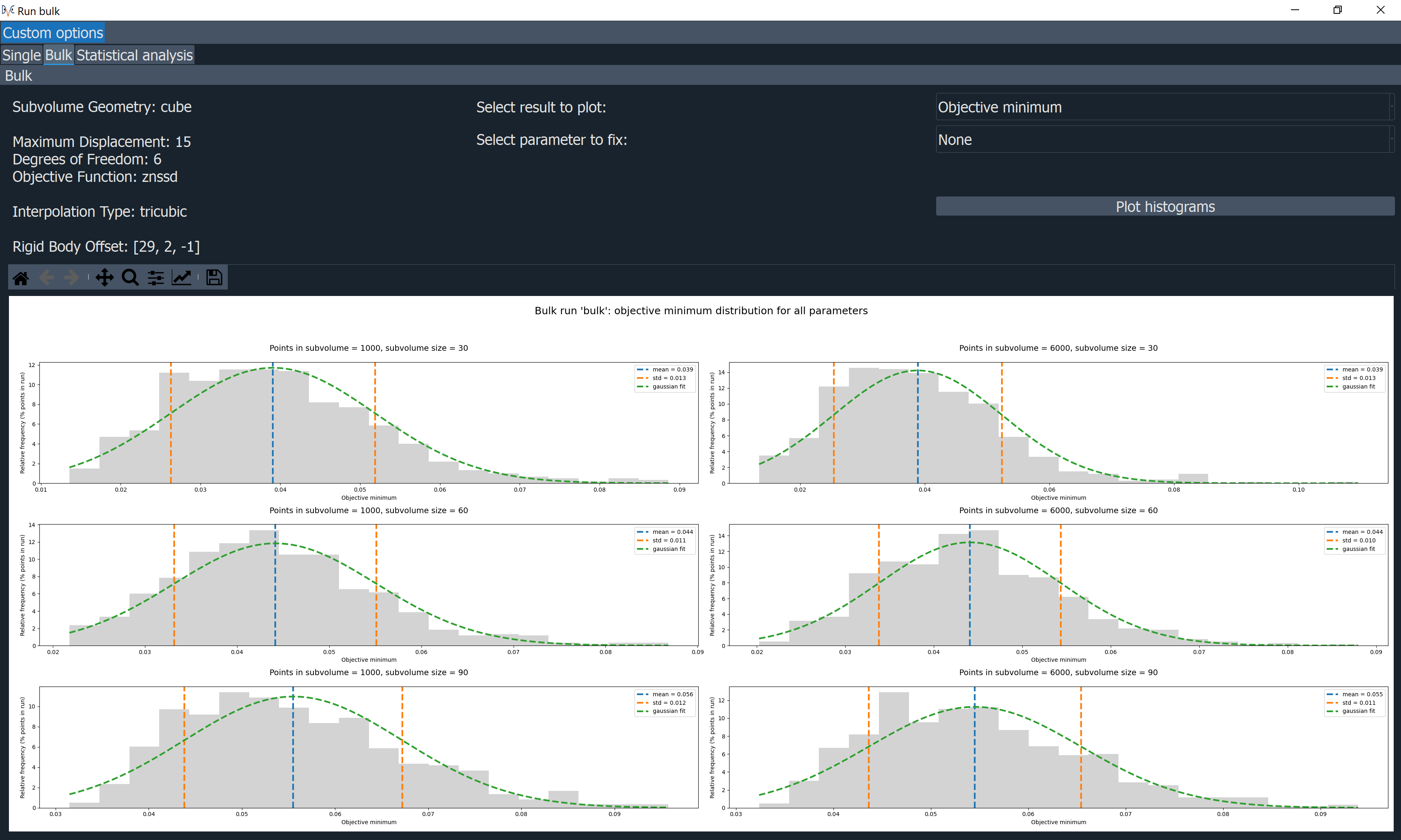 _images/graphs_bulk_run.png